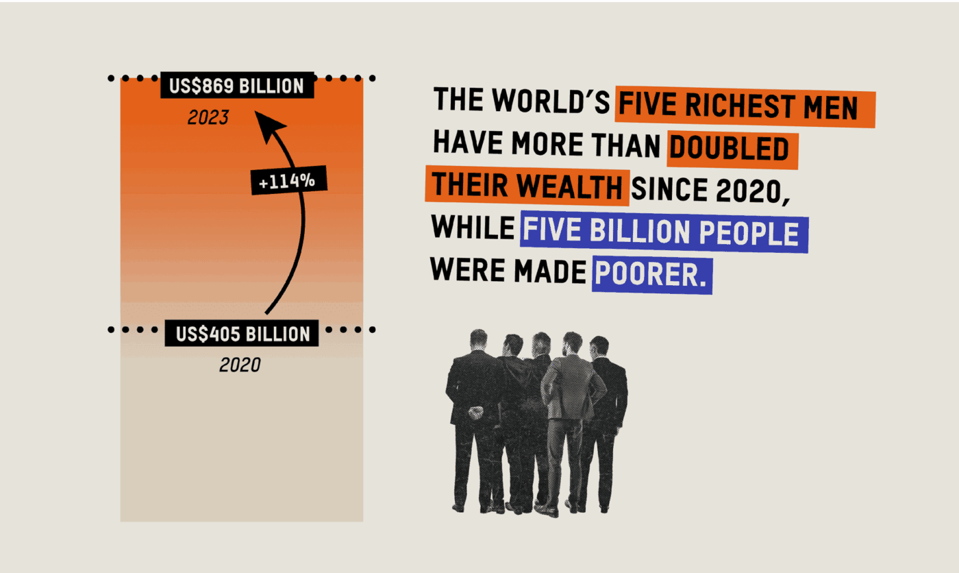 Davos 2024 Executive Summary (PDF) https://oi-files-d8-prod.s3.eu-west-2.amazonaws.com/s3fs-public/2024-01/Davos%202024%20Executive%20Summary%20English.pdf
