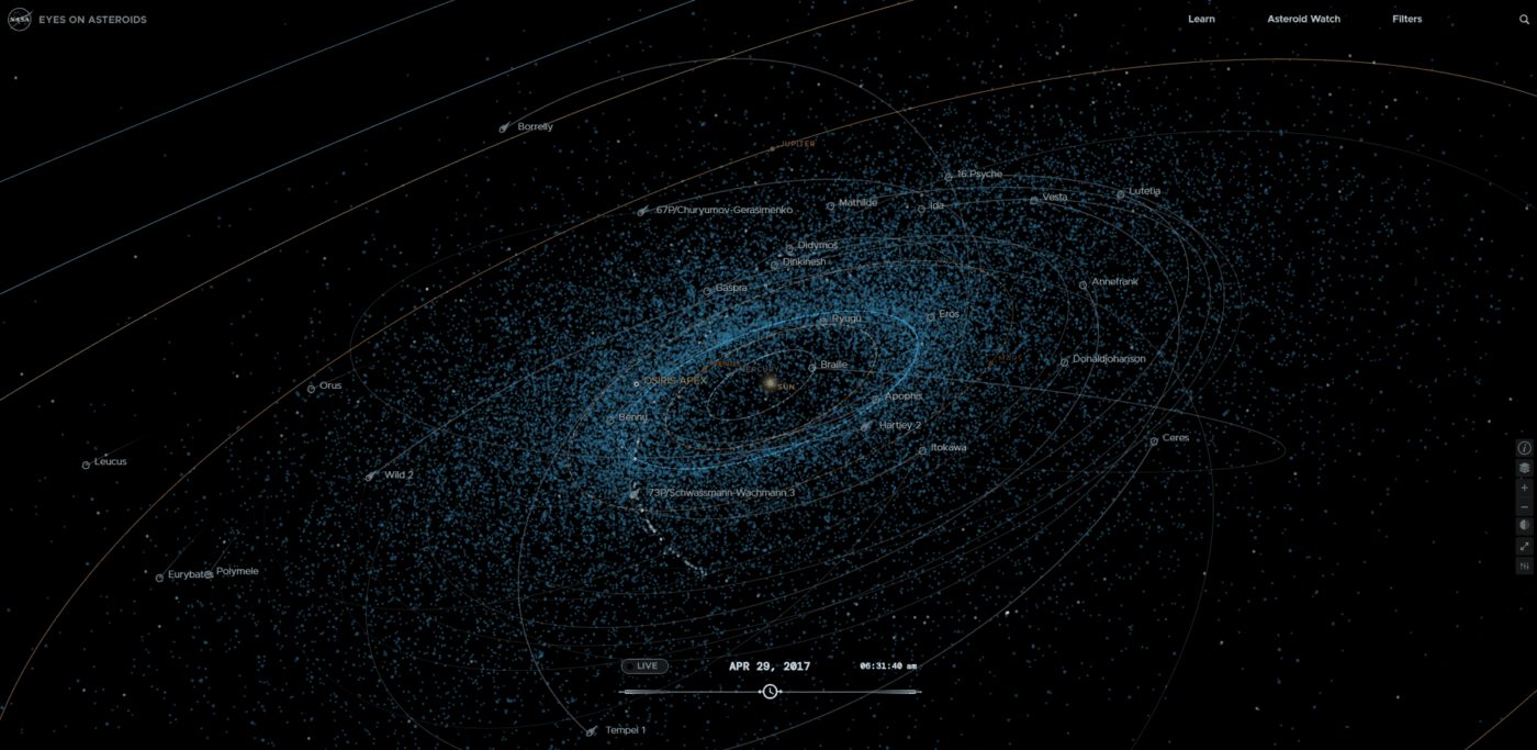 Eyes on Asteroids - NASA/JPL https://eyes.nasa.gov/apps/asteroids/#/home